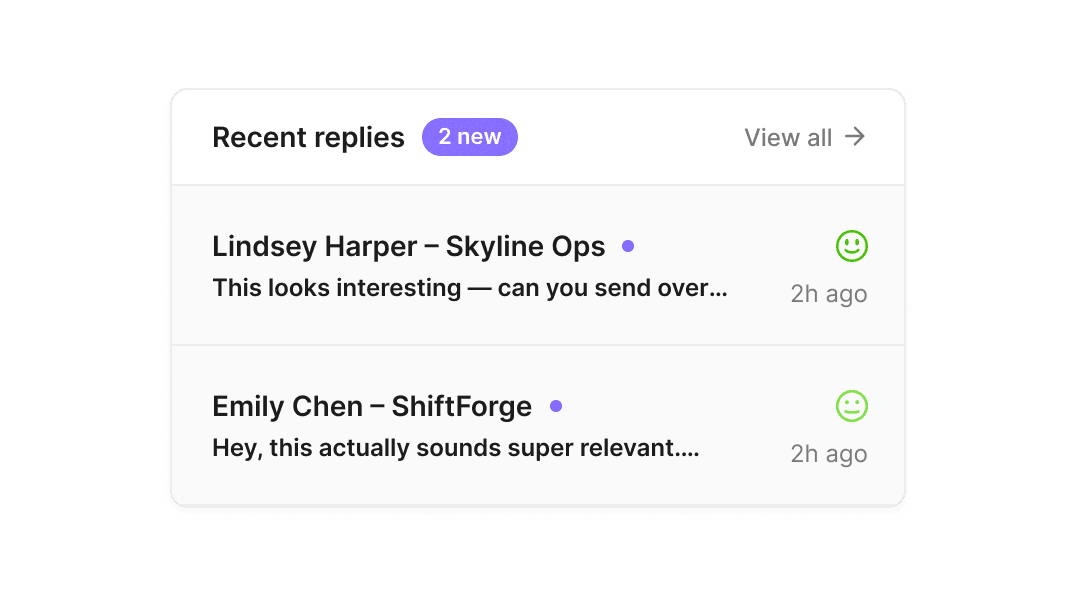 Lead Discovery Step LeadDiscoveryStepReplies.png